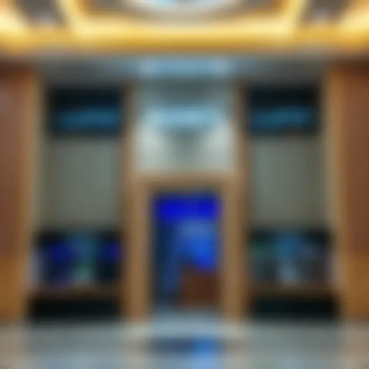 Exploring Banks in the UAE Without Minimum Balance Requirements Summary