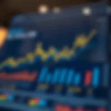 Market Dynamics and Insights for Investors in مركز ليوا Market analysis charts depicting trends in مركز ليوا